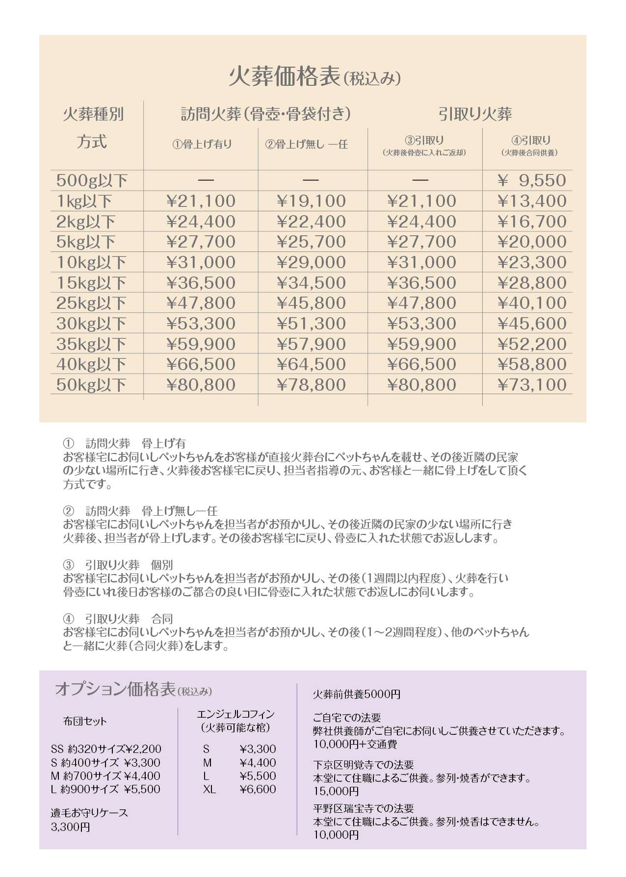 ノーブル価格詳細